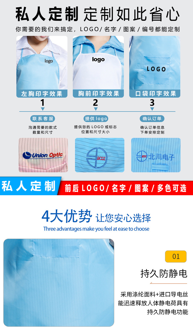 防静电围裙详情_06.jpg