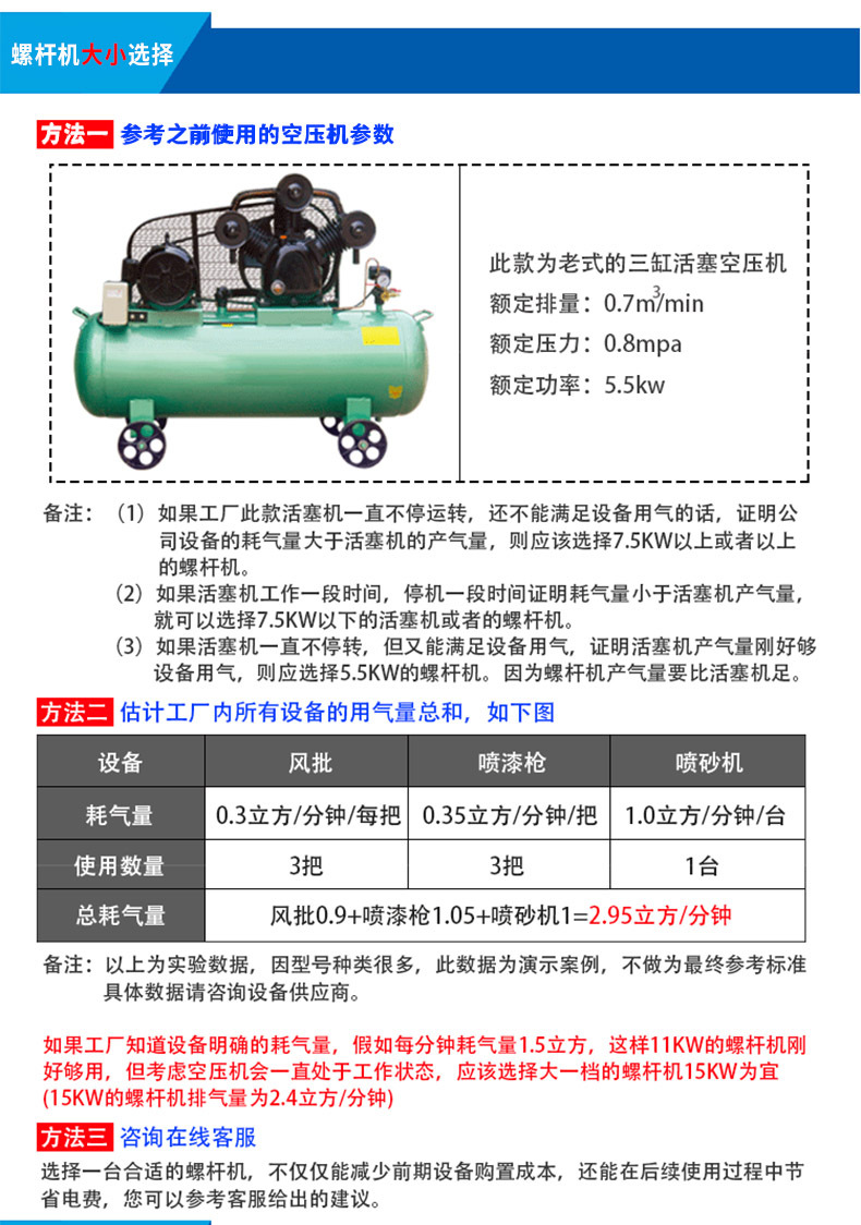 Kaishan Screw-Type Permanent Magnet Variable Frequency Air Compressor 7.5/15/22/37Kw Industrial-Grade Air Pump Air Compressor