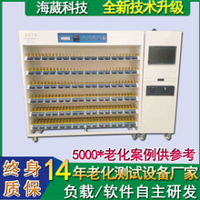 �|ݸ����Դ�ϻ��yԇ�� С����ϻ��� ���ؓ�d�����Դ�ϻ�܇