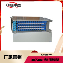 ODFw侀ϵyģK48о72оM侀܆Ԫ