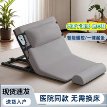 �S��늄������o���������������o���Դ������Ԅ�������������