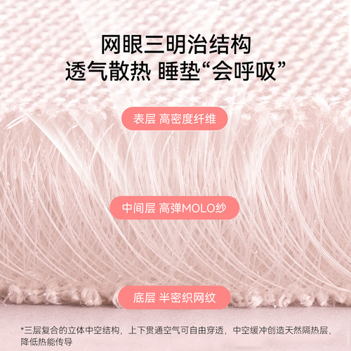 Spring and summer 2026 dog mat, breathable, removable and washable, small dog Bichon sleeping dog bed, neck guard, cat nest, pet kennel