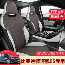 �ȁ������Ş05�������|�R���|��ëƤ�����������λ�|�ļ�ͨ��