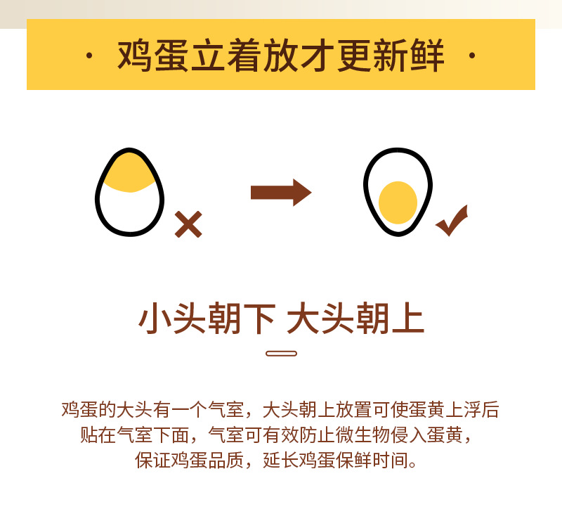 鸡蛋盒详情_04