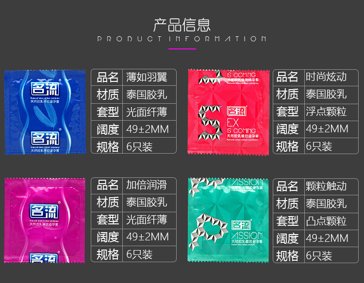 Celebrity Tight Four-In-One Condoms 24-Pack, Snug Fit, Extra Lubricated, Ultra-Thin — detail image 12