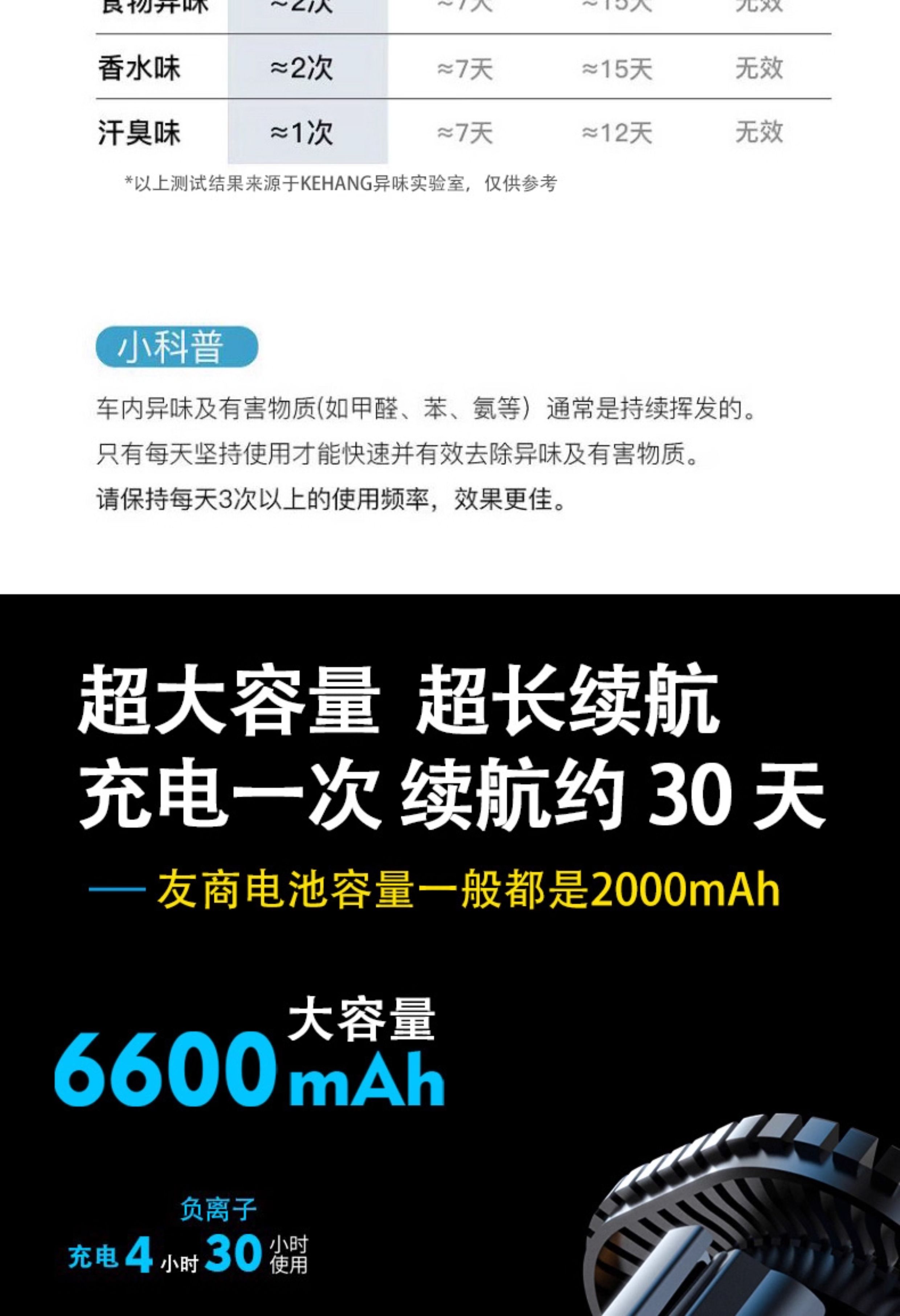 Cup Holder Car Air Purifier Car Formaldehyde Removal New Car Odor Removal Car Ozone Car Sterilization