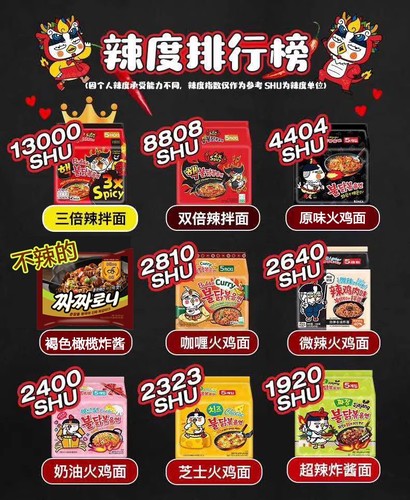 1 taste of South Korea's Samyang imported internet celebrity hot super spicy turkey noodles 5 flavors spicy chicken noodles dry mixed instant noodles