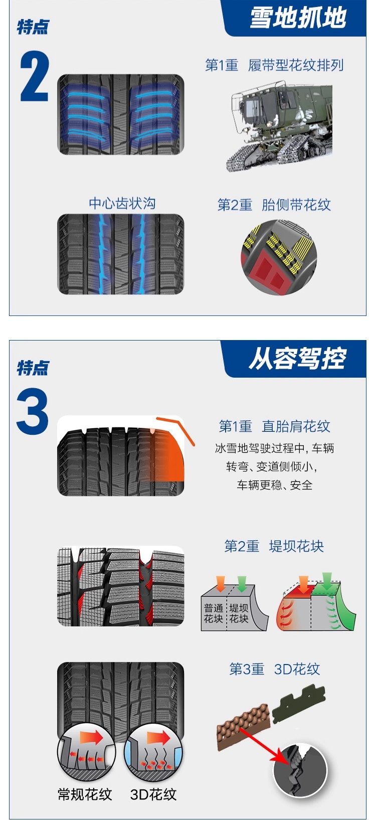 Snow Tires Winter Anti-Skid 215/225/235/245/265/50/55/60/65R17R18R19