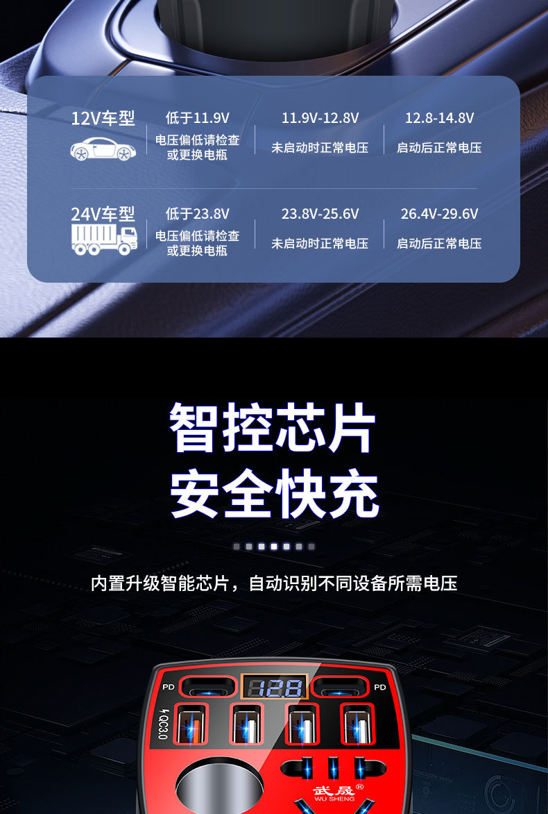 12V24V to 220V multifunctional car inverter high-power converter charger for cars and trucks