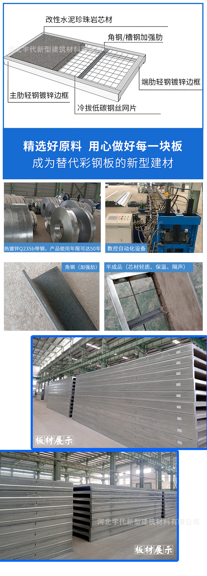 钢骨架轻型板-总2_05