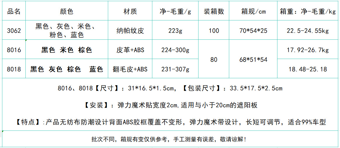 Car Sun Visor Storage Bag, Multifunctional Creative Glasses Case, Car Card Holder, Document Holder, In-Car Ticket Holder