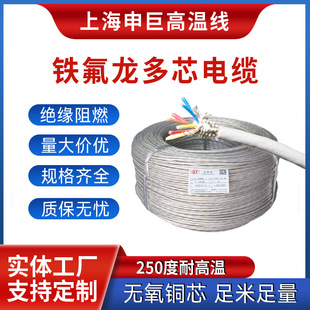 AFRPF��о��ܛ�F�����ߜؾ� 0.75/1ƽ����a������|��������Ӿ�