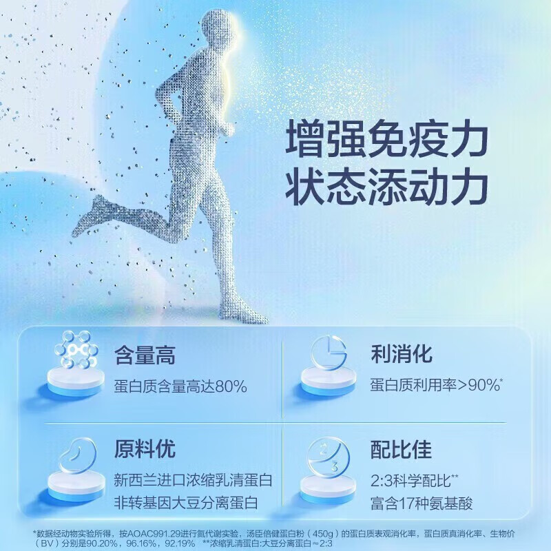汤.臣倍健 蛋白粉600g(450g+150g)营养乳清蛋白质粉增强免疫成人|undefined