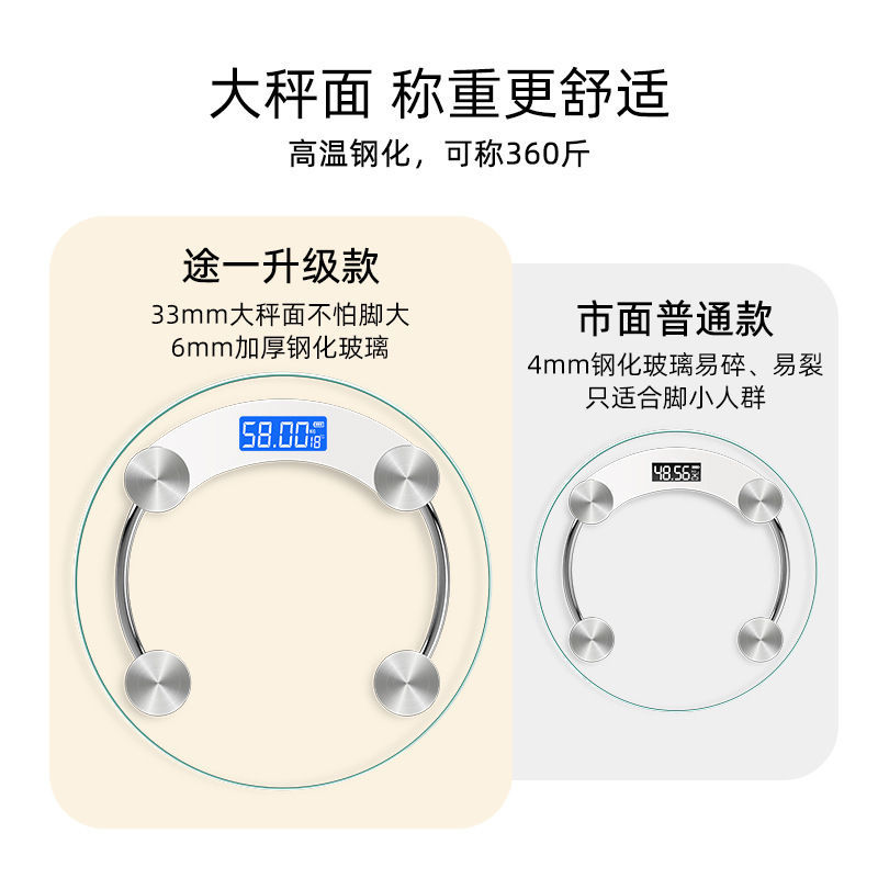 Tuo Yi Electronic Scale Human Home Weighing Scale Wholesale Body Scale Weighing Scale Dropshipping