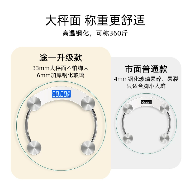 途一 Weight scale Electronic scale Human household weight scale Electronic scale Wholesale weight scale Weight scale One-piece delivery