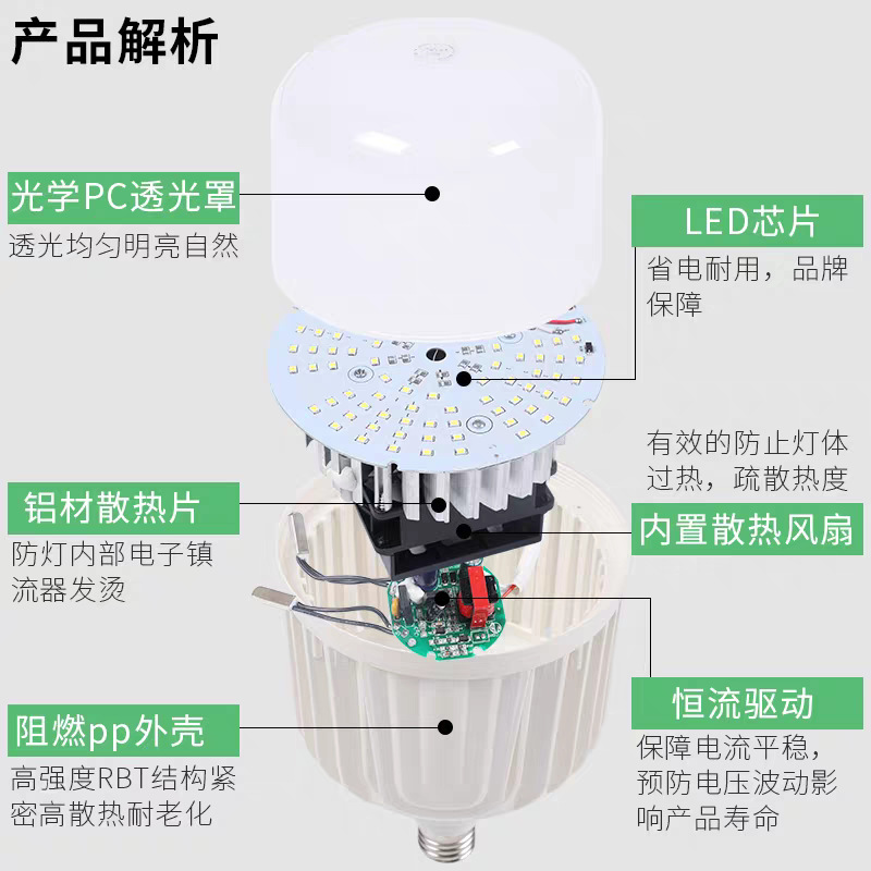 Lámpara de ahorro de energía LED de alta potencia de lámpara de lámpara Milano Aurora super brillante e27E40 tornillo 100W2