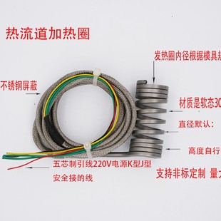 �������ӟ�Ȧ���ɼӟ�Ȧģ����׼ӟ�Ȧע�ܙCģ�߼ӟ�Ȧע�����