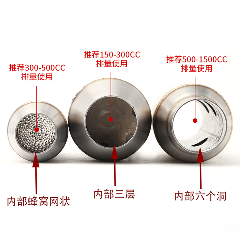 Motorcycle Modified Exhaust Pipe Silencer Plug Modified Stainless Steel Three-Layer Back Pressure Package Exhaust Pipe Middle Section Silencer Drum