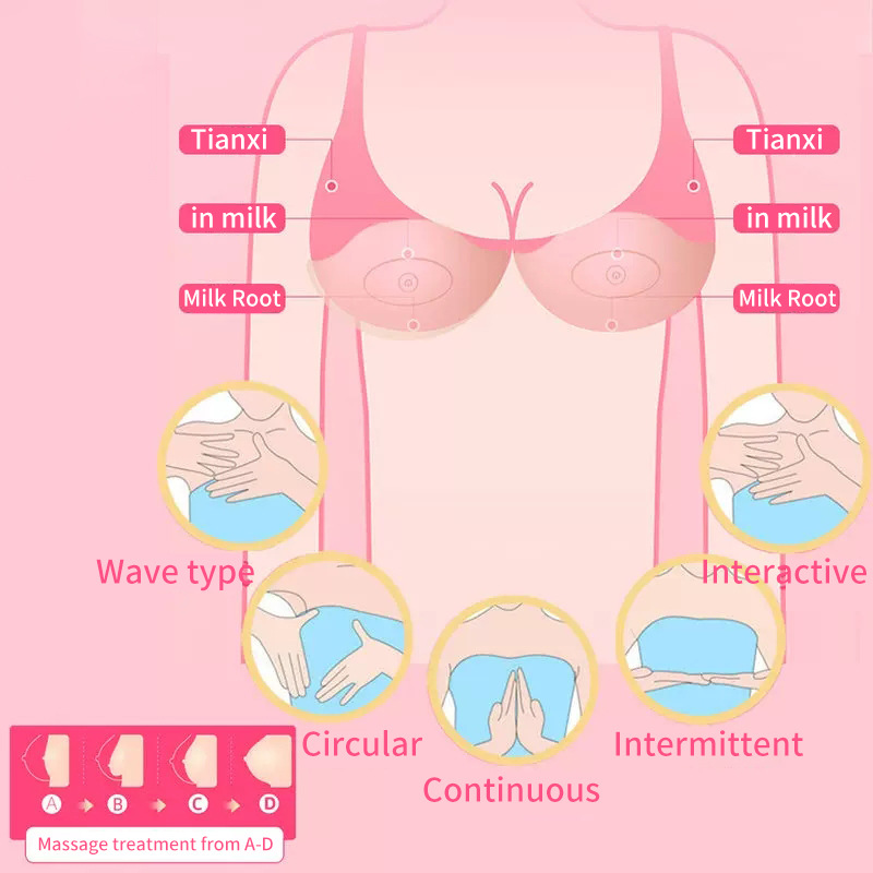 Breast Stimulation Massager, Wireless Remote-Controlled Women's Vibrating Nipple Pads, Flirty & Breast-Soother for Clitoral Orgasm&mdash;Intimate Sex Toy