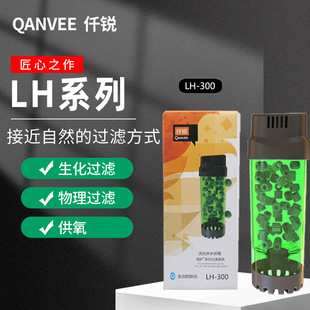 Ǫ�J������ˮ�����Ԏ����L�V���~��ˮ������������һ���������^�V