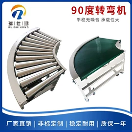 输送机;其他输送设备;输送设备配件