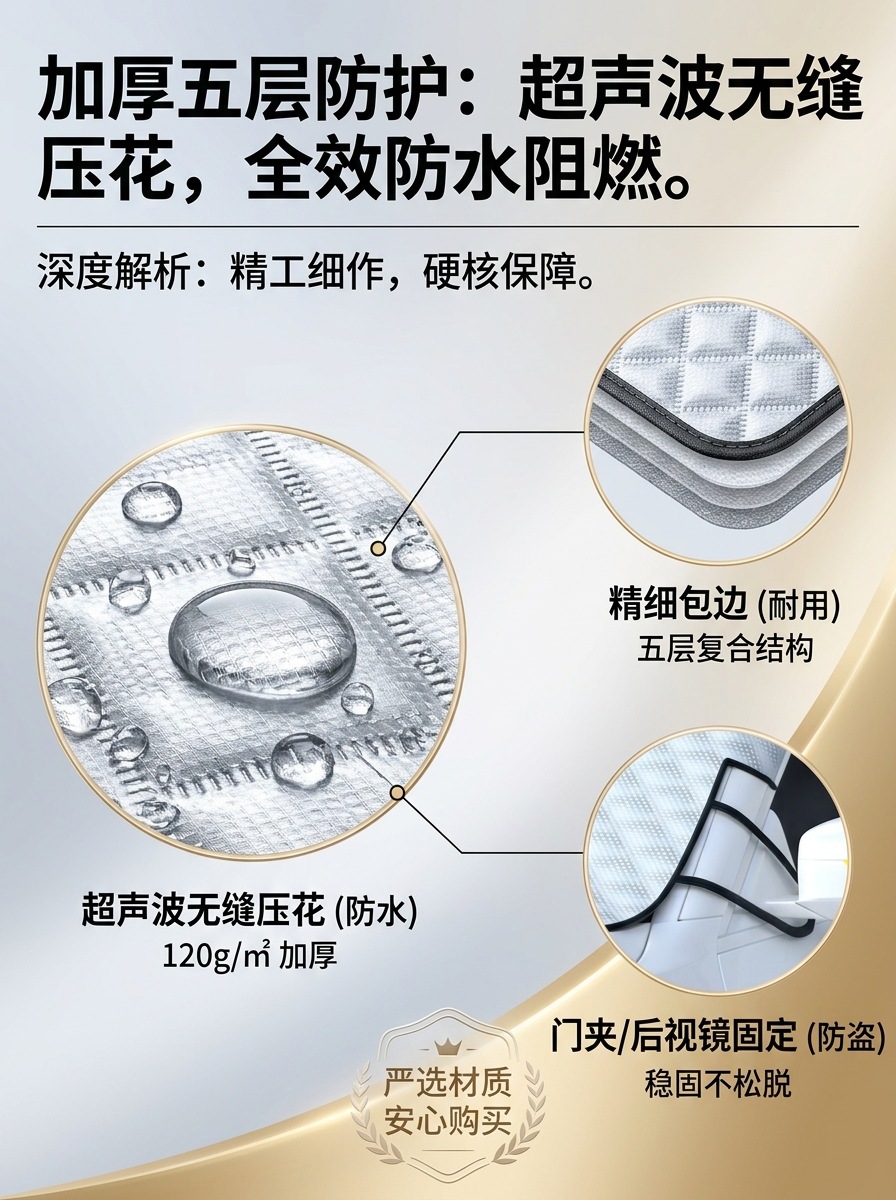 Car snow shield, sunshade, front windshield cover, snow-blocking cloth, winter car window frost and freeze protection cover