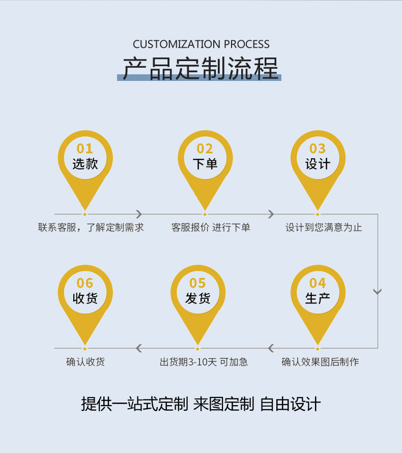 钥匙扣详情页_02