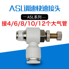 亚德客型气管调速接头气动PSL/ASL4/6/8/10-01/02/03节流阀调气阀