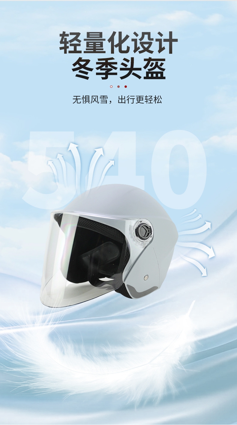 Mass Customization of Safety Helmets for Bicycles, Motorcycles, and Delivery Riders; New National Standard Protective Helmets for Electric Vehicles