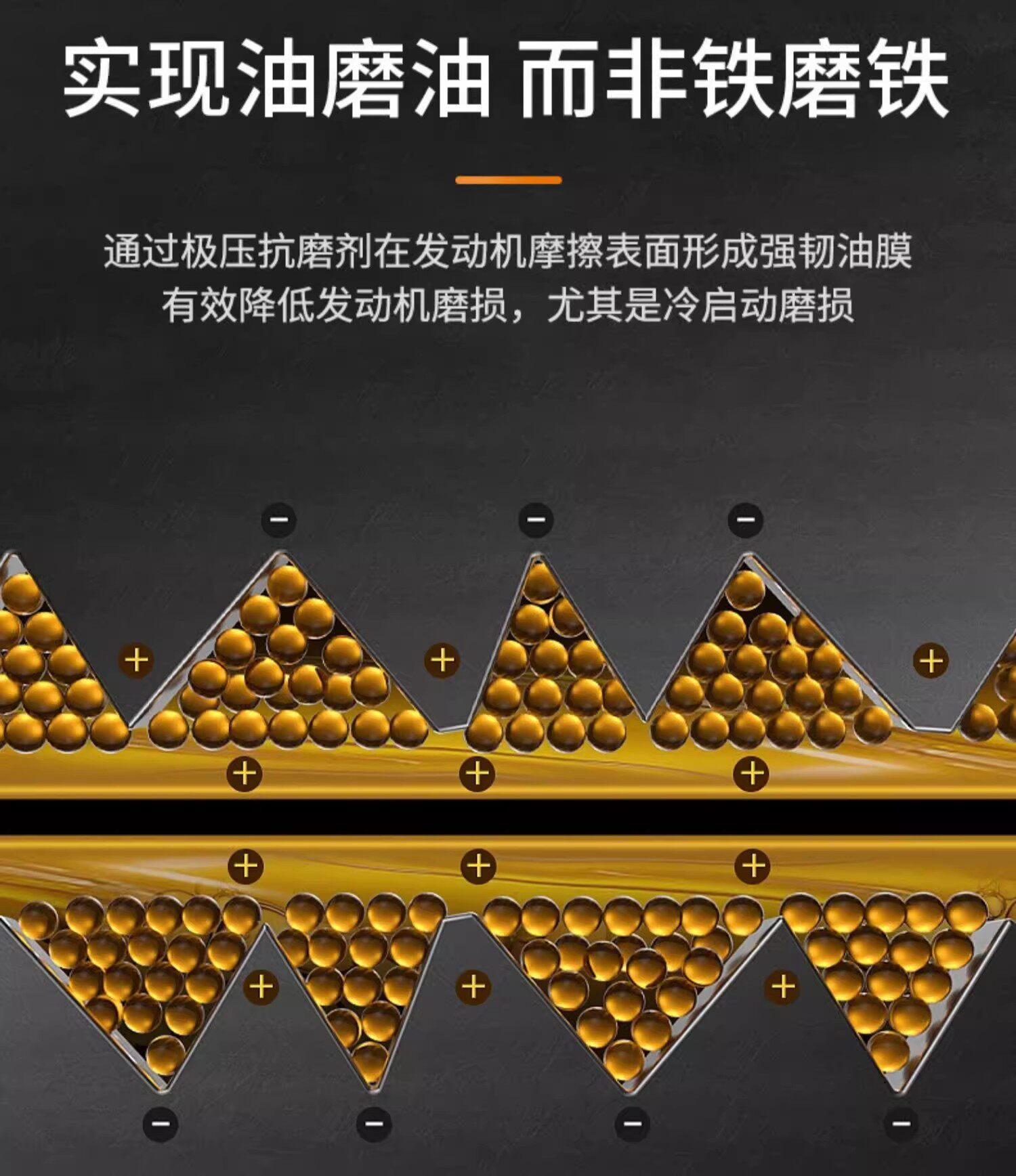 Engine anti-wear protective agent, lubricant, wear-resistant agent, genuine car noise reduction, anti-vibration, oil burning prevention, powerful repair