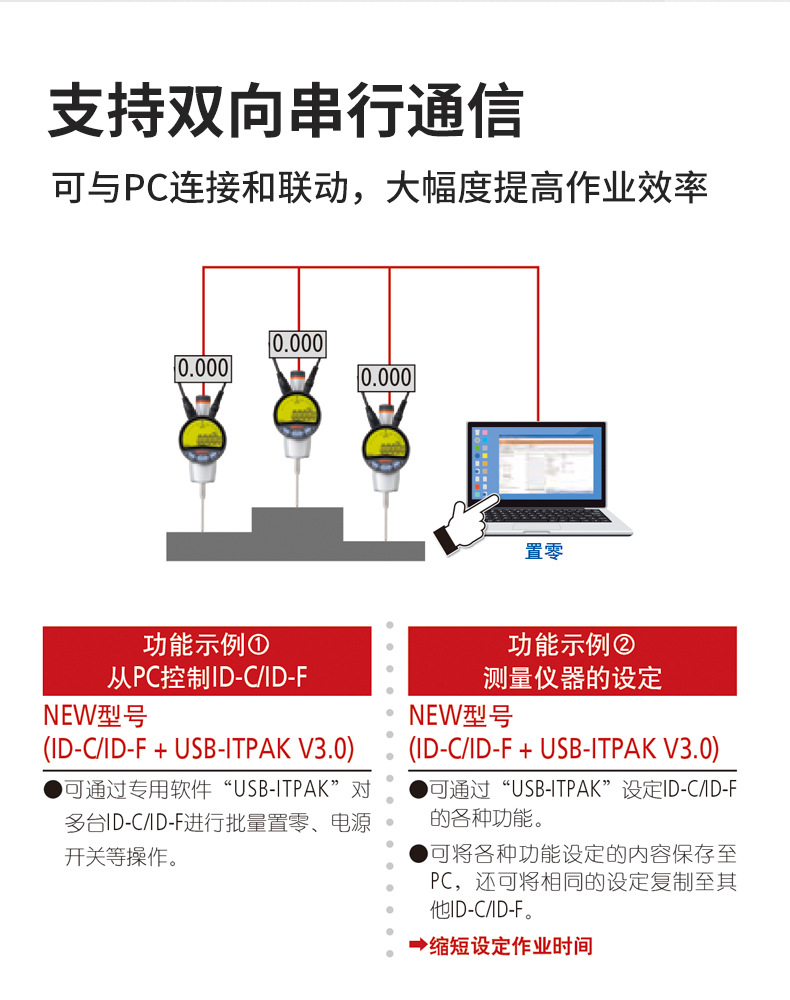 三豐Mitutoyo數顯千分表543-735B