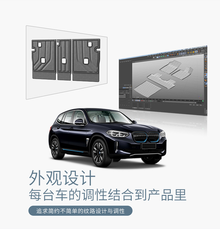 Suitable for 18-25 Bmw Ix3/X3/19-25 X4 Car Trunk Mats, All Tpe Trunk Mats