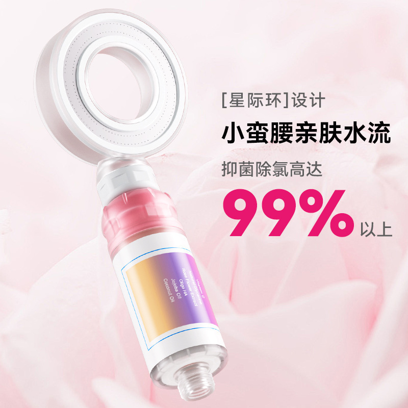 香氛淋浴花洒前置过滤器家用自来水除氯美肤喷头pp棉滤過濾器批发|undefined