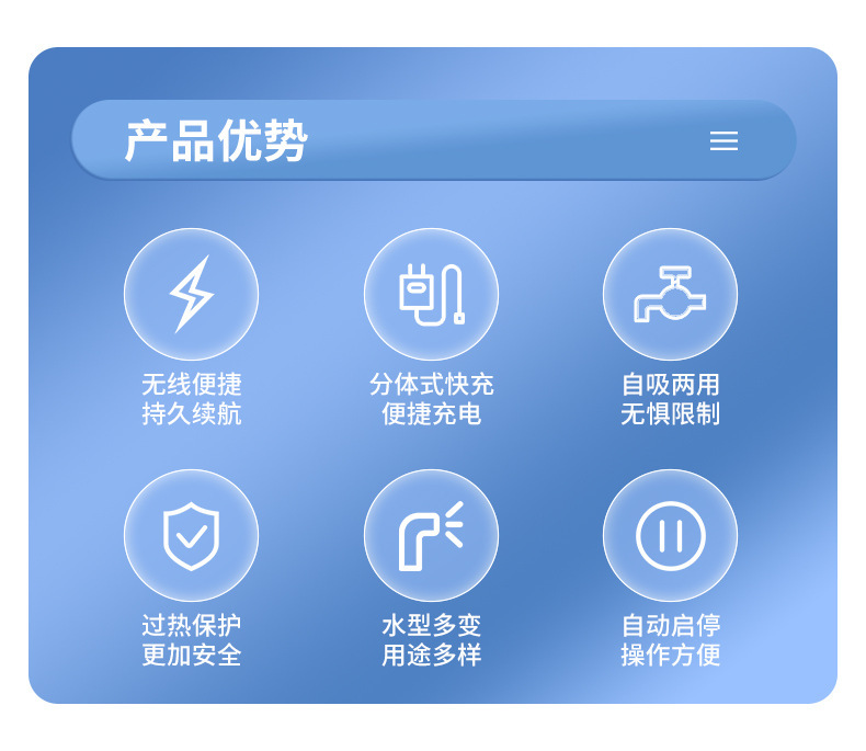 Cross-border foreign trade wholesale wireless lithium-ion high-pressure water gun, lithium-ion car washing machine, household turbo floor cleaner, direct from the factory