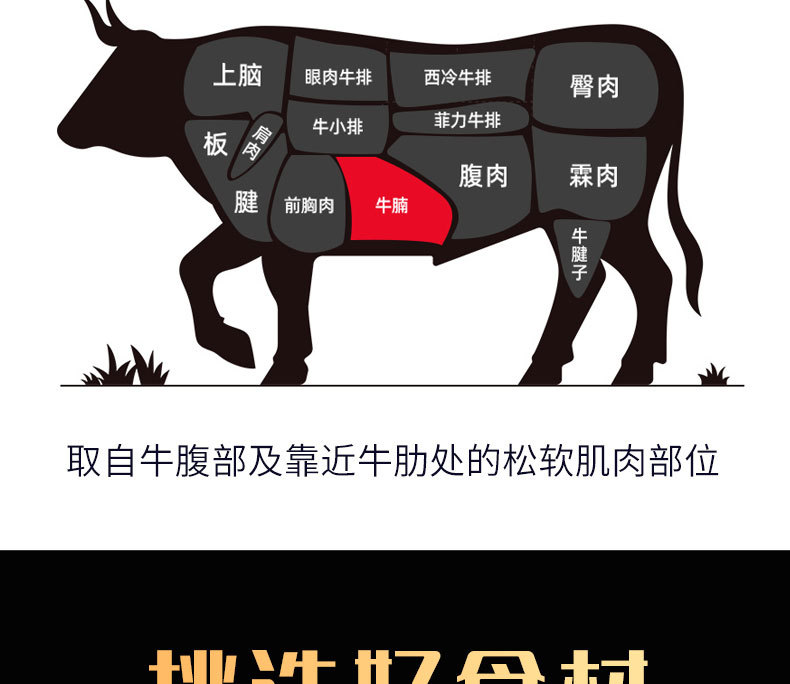 牛腩_03.jpg