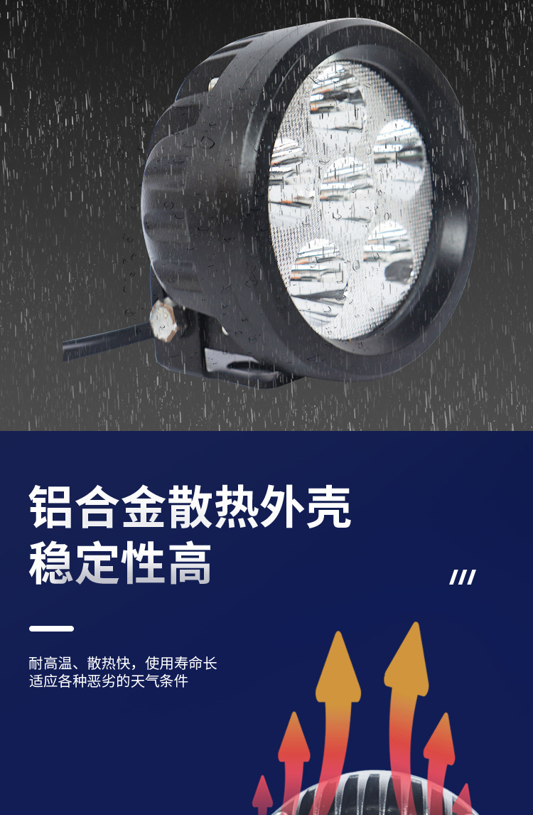 Car round 10W work light modified off-road vehicle ceiling light engineering spotlight