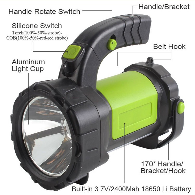 New With Warning Red Work Light, Handheld USB Flashlight, Outdoor Light_voghion.com