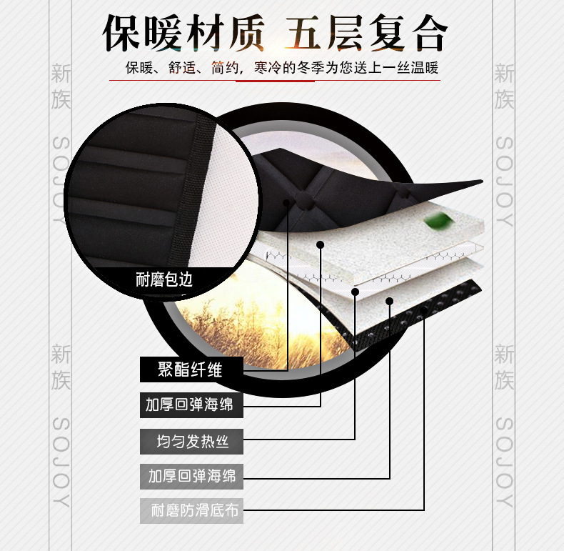 [Source Factory] [Ultra Low Price] Car Heating Cushion 12V Car Heating Cushion Fast Heating