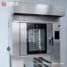 �����¿���L�t5/10�P���Dʽ���Lѭ�h�t늿������ô�������������