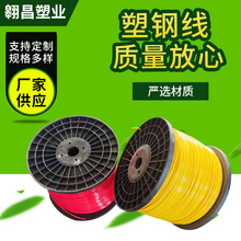 ��䓾� PET��������Ļ�����l ���@�����Bֳ�W�����Ĥ����Ĥ�K