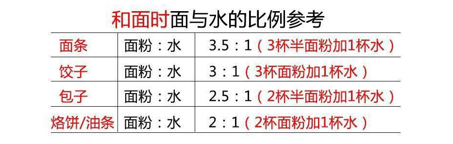 一键复制_20220428233414