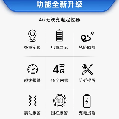 Wanwei Car Locator Car anti-theft device