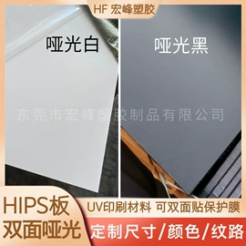 ABS塑料板;其他塑料板;PS塑料板