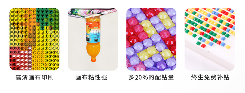 向日葵绷框画详情页5