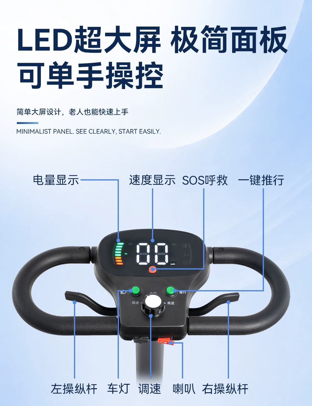 2026 New Model Elderly Mobility Scooter, Four-Wheeled Electric Vehicle for Adults, Foldable Small Electric Scooter for Seniors for Grocery Shopping