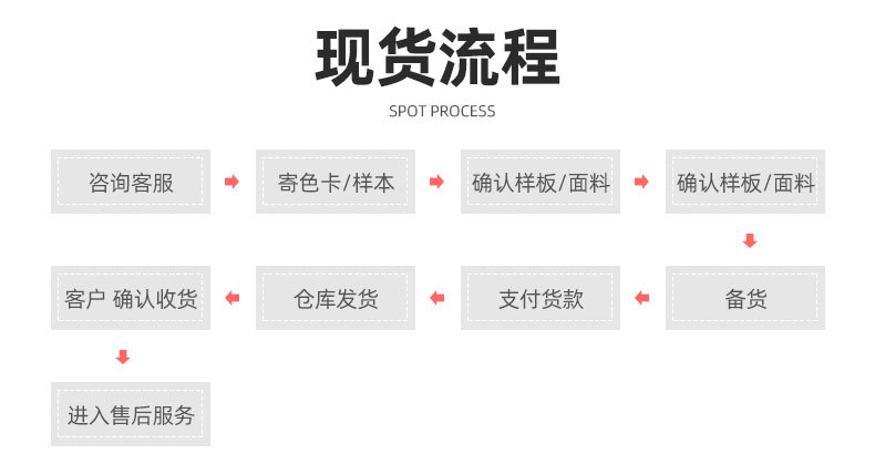 O1CN01vuX2Hy1VSCvIdGzaU_!!1008552651-0-cib.jpg?__r__=1714446696060