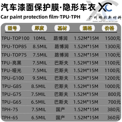 Ppf Paint Protection Film Invisible Car Wrap Wholesale Tpu Hydrophobic Self-Healing Car Film Transparent Film Factory Direct Sales