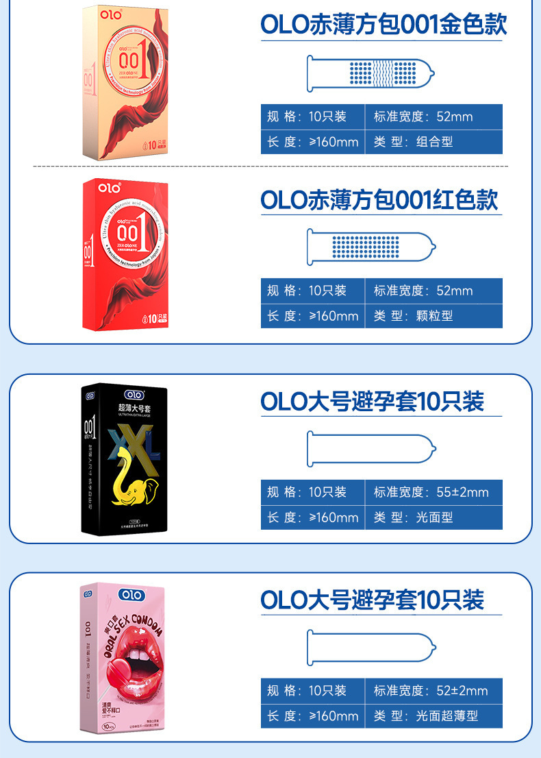 Olo 001 Men’s Edition Ultra-Thin Condoms 10-Pack Water-Based Polyurethane — detail image 19