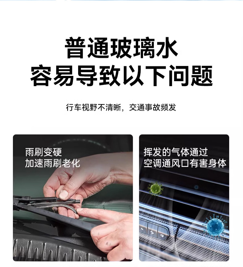 Z Car Glass Cleaner Oil Film Remover, All-Season Use, Summer Wiper Fluid, Powerful Stain Remover, Concentrated Car Use, Insect Removal