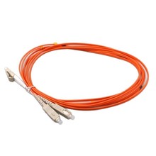 LC-SC OM1 -OM4 ��ɫ�^��2.0mm 3��OM4��ģ �W�j���� ���w